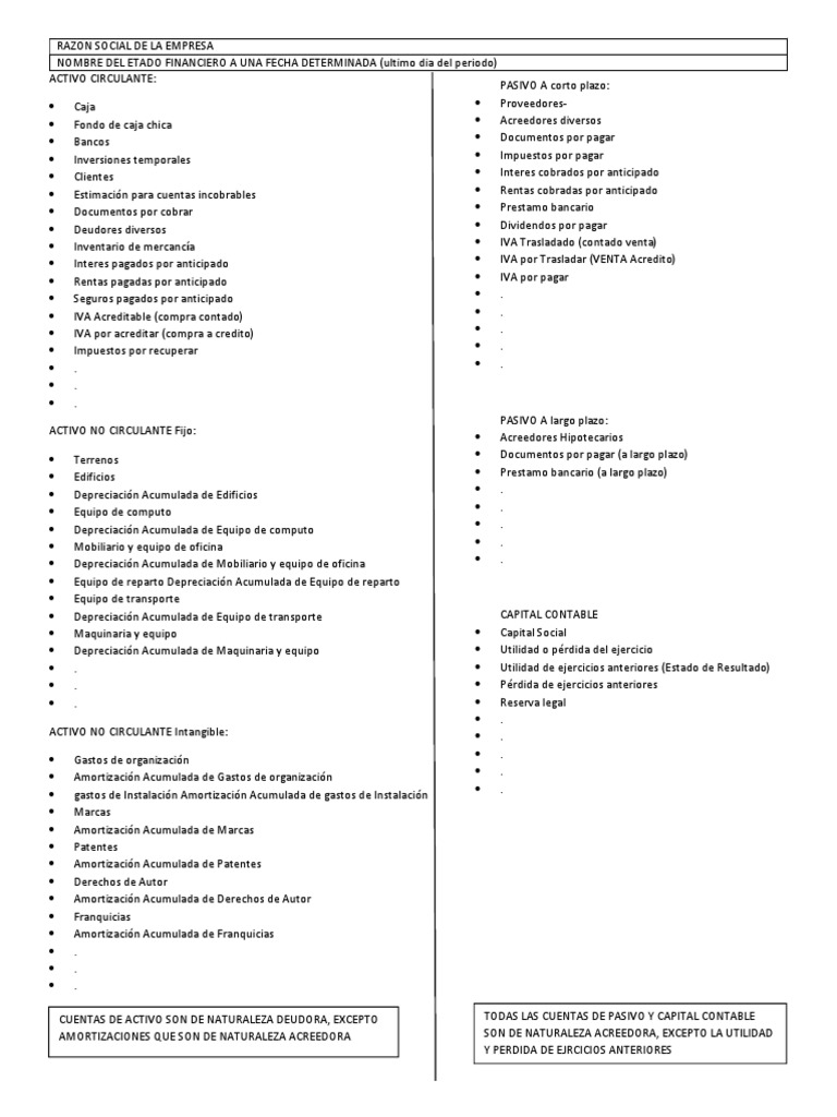 Estado de Situacion Financiera | PDF | Bancos | Contabilidad