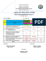 Tos-Q2-Tle 9