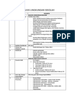 Tugas Analisis Lingkungan Sekolah