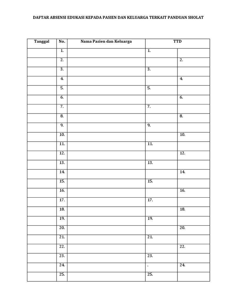 Daftar Absensi Edukasi Sholat Pasien | PDF