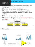 Transmission Impairment