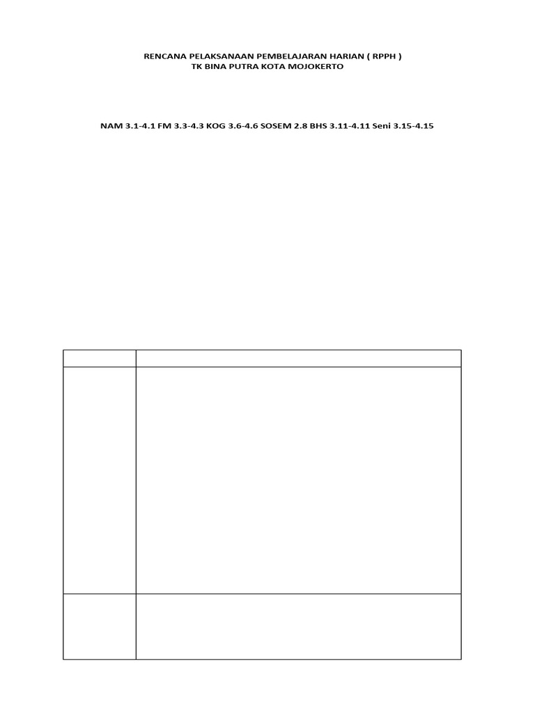 RPPH Pakaian | PDF | Karier & Perkembangan