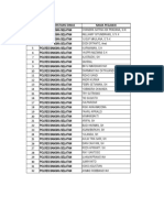 NPWP Sat Reskrim Polres Basel