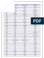 List of Irregular Verbs