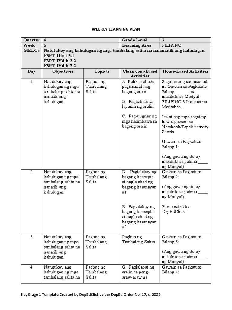 Key Stage 1 Template Created by Depedclick As Per Deped Order No. 17, S ...