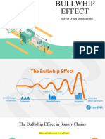 Bullwhip Effect