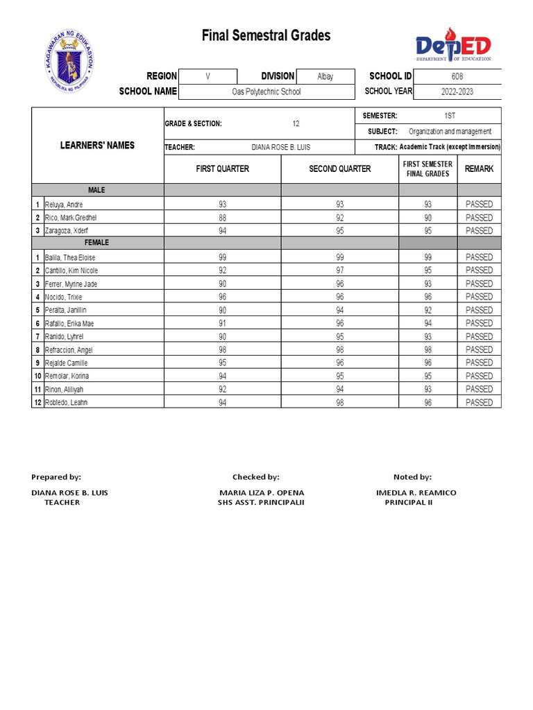 Abm FINAL PDF