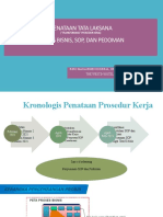 Internalisasi Prosedur Kerja Di SDM