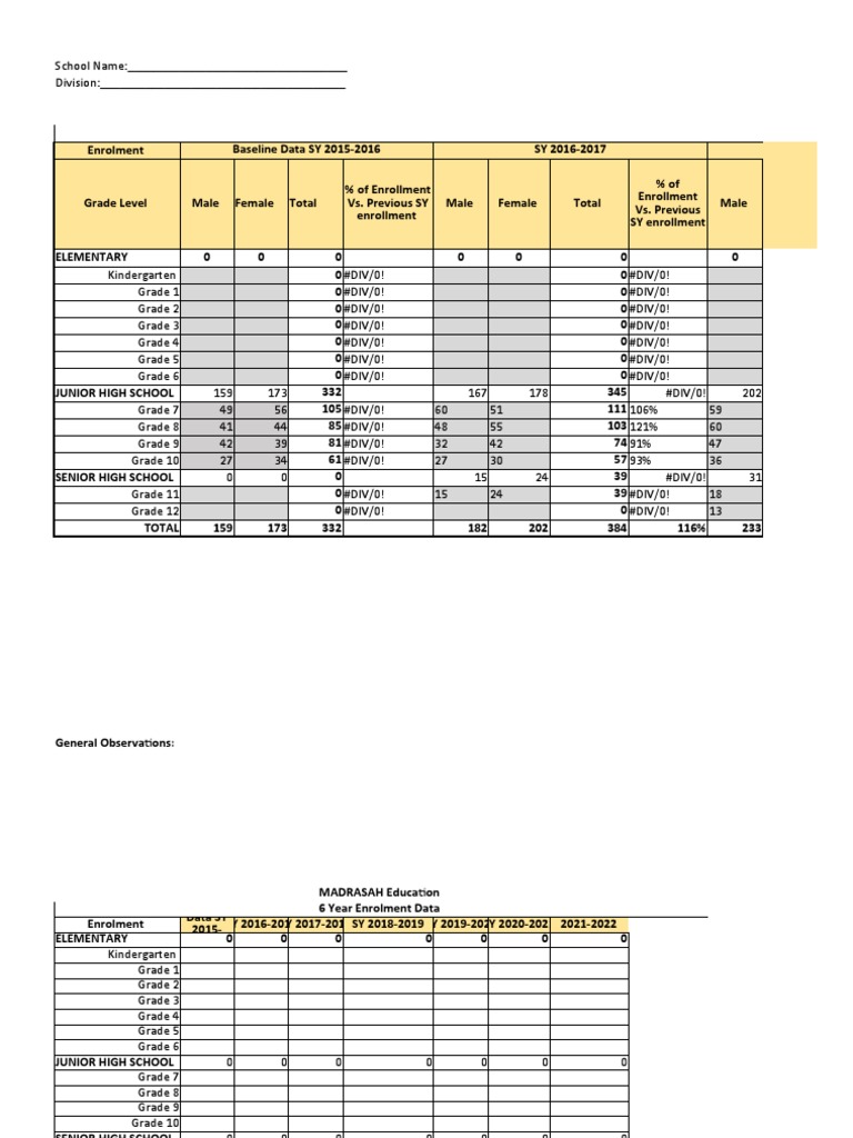 ESIP Enrollment Data Overview | PDF | Middle Schools | Schools