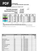 Army Engineer Units and Locations | PDF