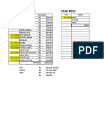 Data Tamu RD 2022