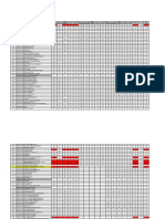 PKDM