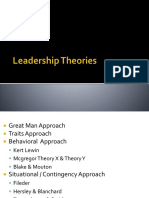 UWS MBA HR Leadership Theories