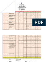 Quarter 2 Math Exam Specifications for Motiong National High School