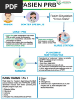 Daftar Obat PRB BPJS 2025 | PDF
