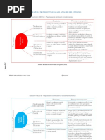 Gestion 27 de Julio | PDF | Entretenimiento (general)