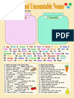 Countable and Uncountable Nouns 36192