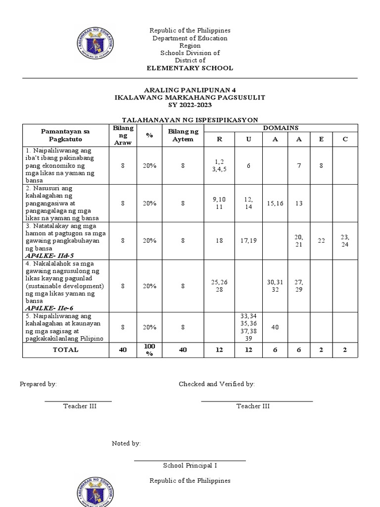 Periodical Test Q2 Aralpan 4 Melc Based Pdf