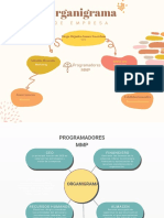 Gráfico Organigrama de Empresa Minimal Organic Colores Cálidos