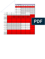 Doctors Schedule for Pediatric, Surgery and Dental Clinics