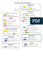 L6 Modal Verbs