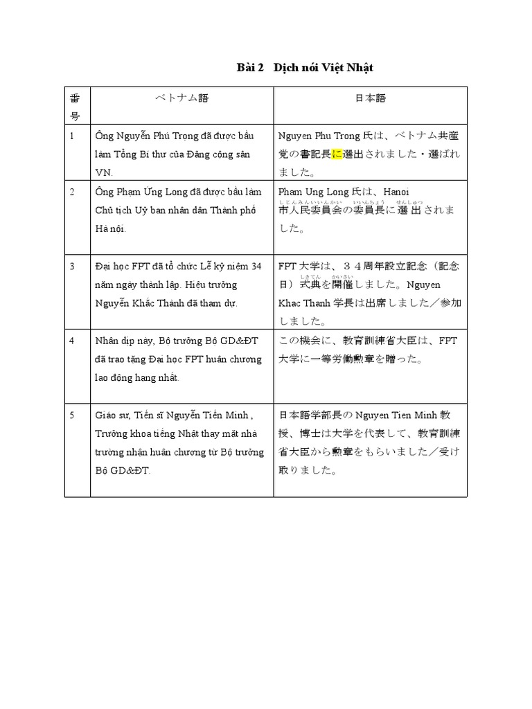 Bai 2 Dich Noi Viet Nhat Pdf