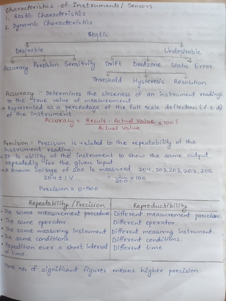Instrumentation Characteristics Overview | PDF | Science | Electromagnetism