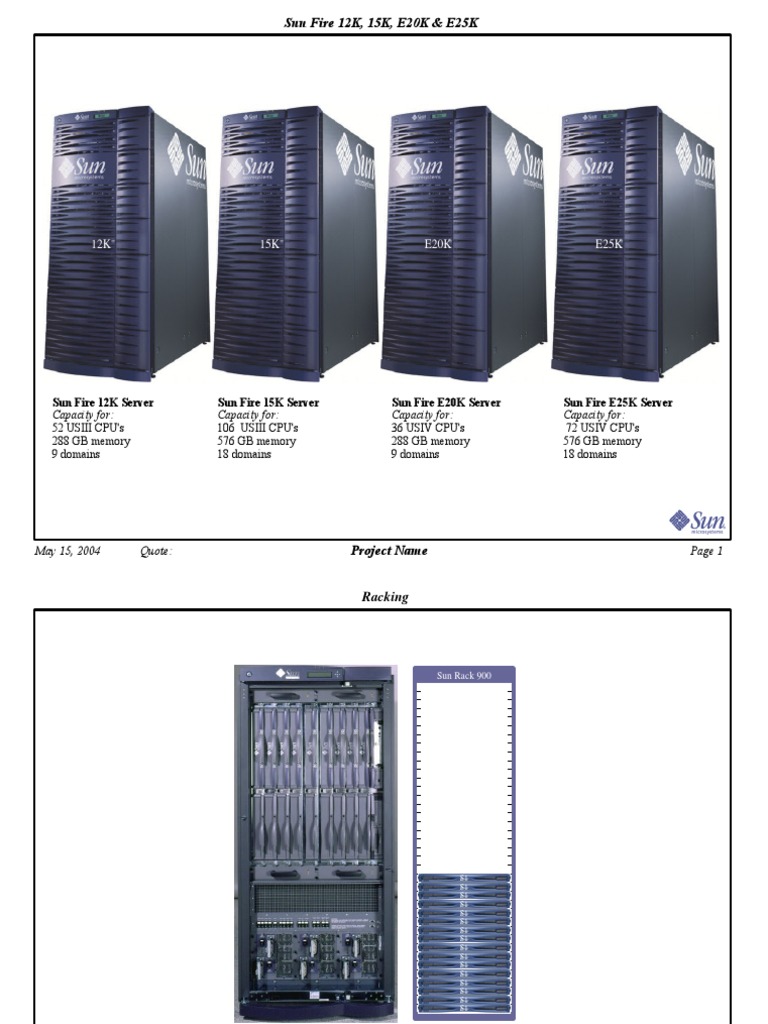 12K 15K E25K E20K: Sun Fire 15K Server Sun Fire 12K Server Sun Fire ...