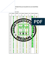 TUGAS MENENTUKAN RADIUS