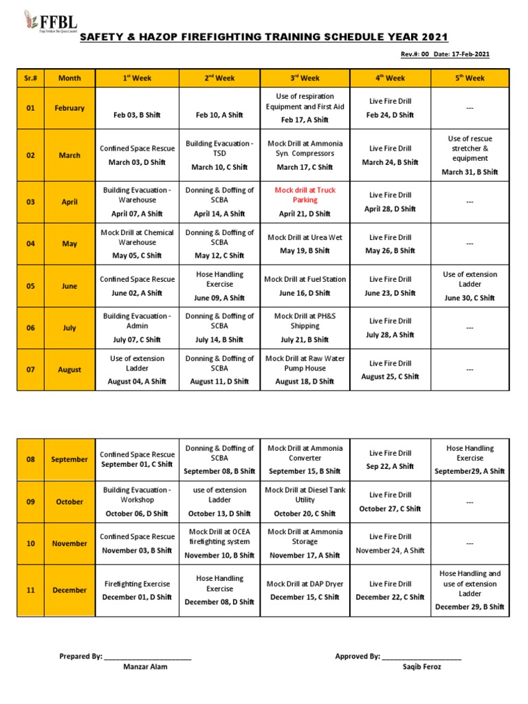 Fire Drill Schedule 2021 PDF