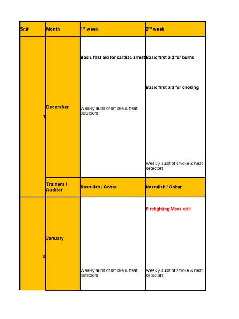 Emergency Response Plan Schedule Ff1 PDF First Aid Emergency Services