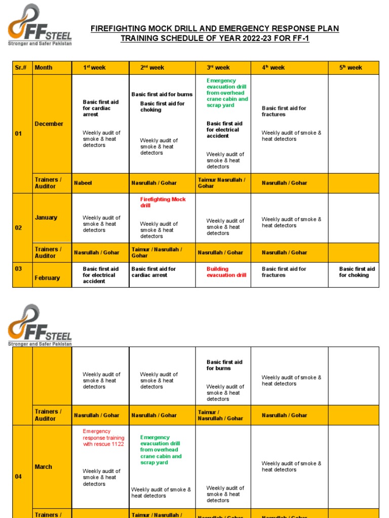 Emergency Response Plan Schedule Ff1 PDF First Aid Occupational