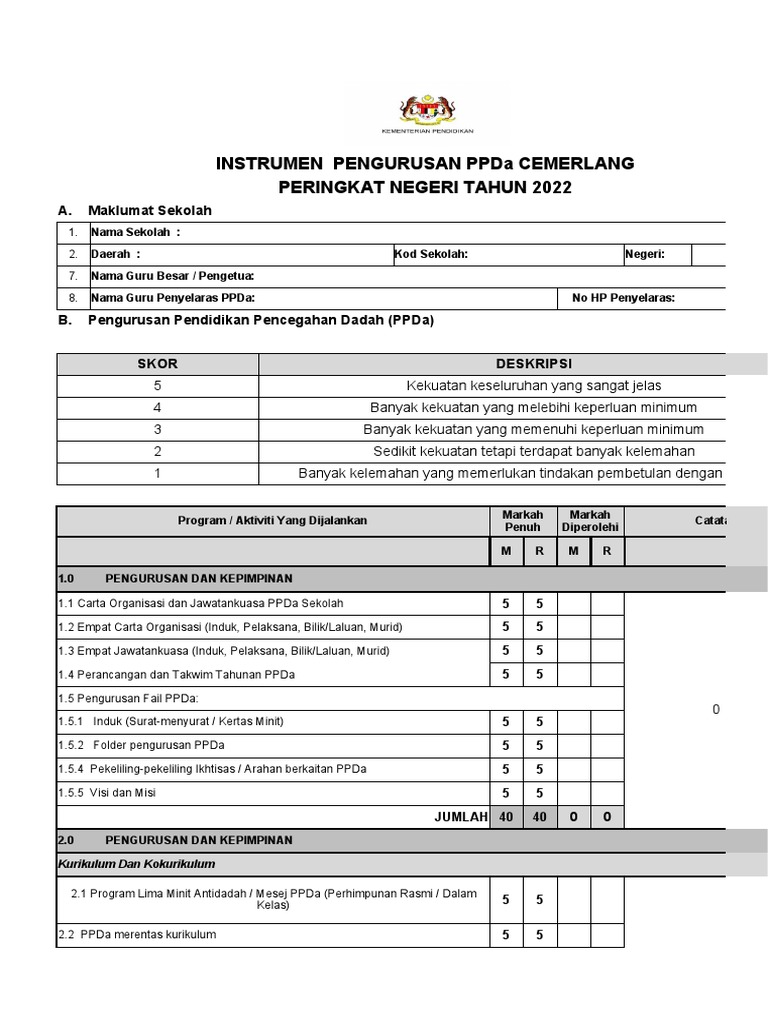 Pengurusan PPDa Cemerlang 2022 | PDF
