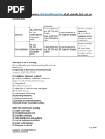 QG 4935 - Discipline Inspectors E&I Inspection