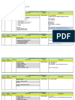 Rundown Pra Acara Pembukaan Muktamar - 081122