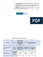 01 - 1 - Perencanaan Kinerja Dan Hasil Evaluasi Kinerja JPT (Kuantitatif) - Dir Mitigasi