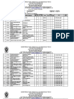 Bagian Ilmu Bedah: Fakultas Kedokteran