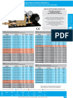 059 - GMB Hidraulicos 15 - 30 CV