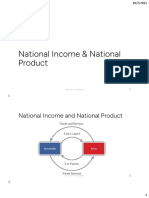 Understanding National Income and GDP