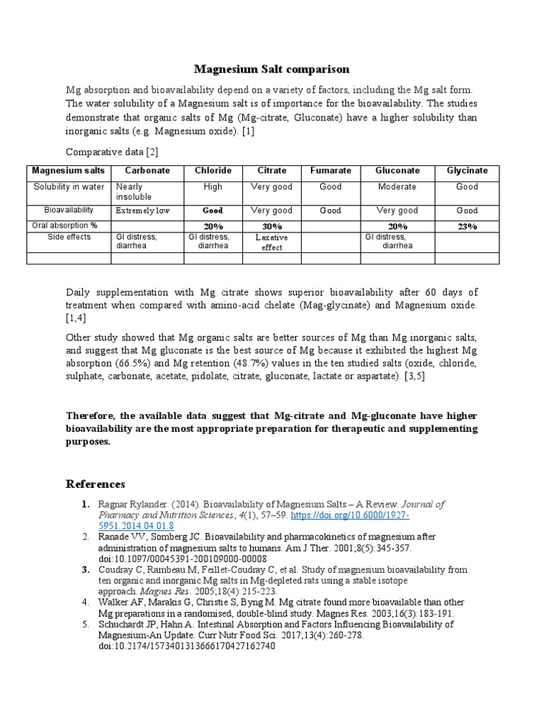 Magnesium Salts Comparison PDF Magnesium Bioavailability