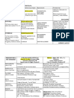 1-9 Historia Del Cristianismo. Fichas