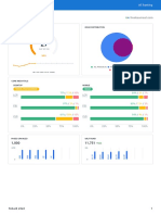 Website Audit Reveals SE Ranking Issues for freekaamaal.com