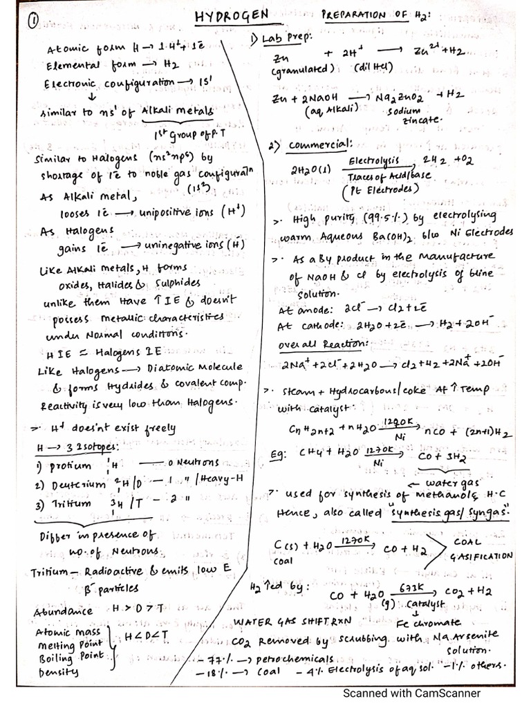 Hydrogen Notes PDF