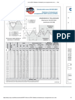 uni iso 228-1 filettature di tubazioni per accoppiamento non a ... - Oter