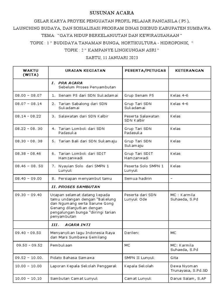 acara crew yang menarik dan menginspirasi untuk semua peserta