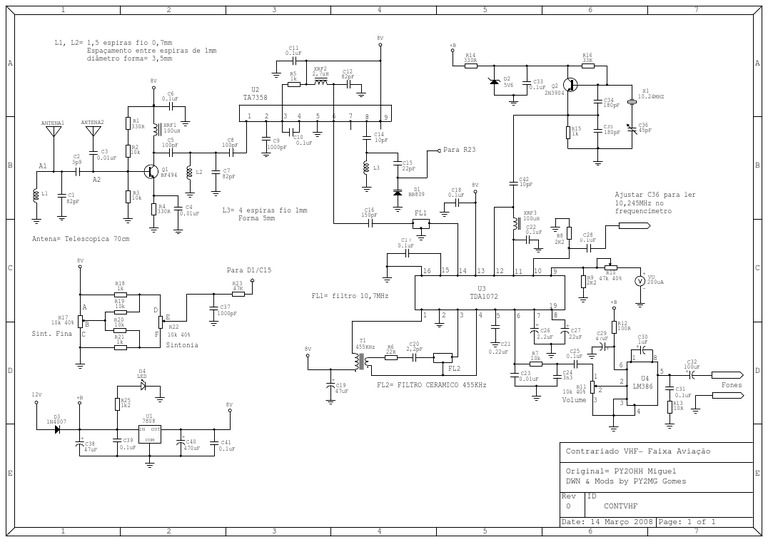CONTVHF | PDF
