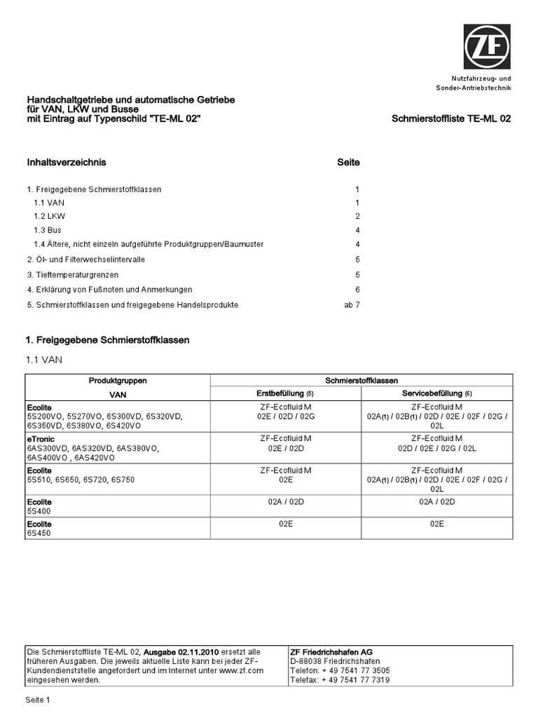 ZF Schmiersoffliste TEML 02 De1254 PDF