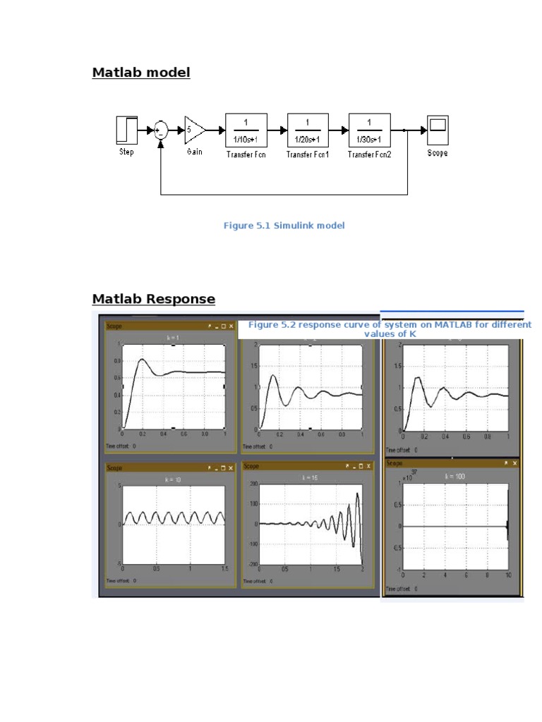 MATLAB and Multisim System Analysis | PDF | Technology & Engineering