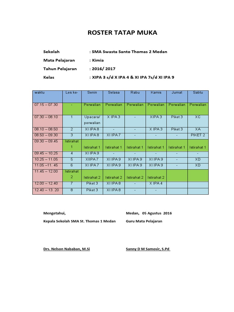 Roster Kelas Kimia SMA Santo Thomas | PDF
