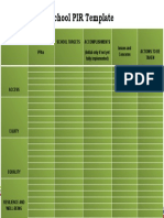 School PIR Template for Four Pillars Targets